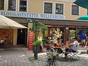 M-net Firmenlauf Trainingsstrecke Wellenburg LEW 3